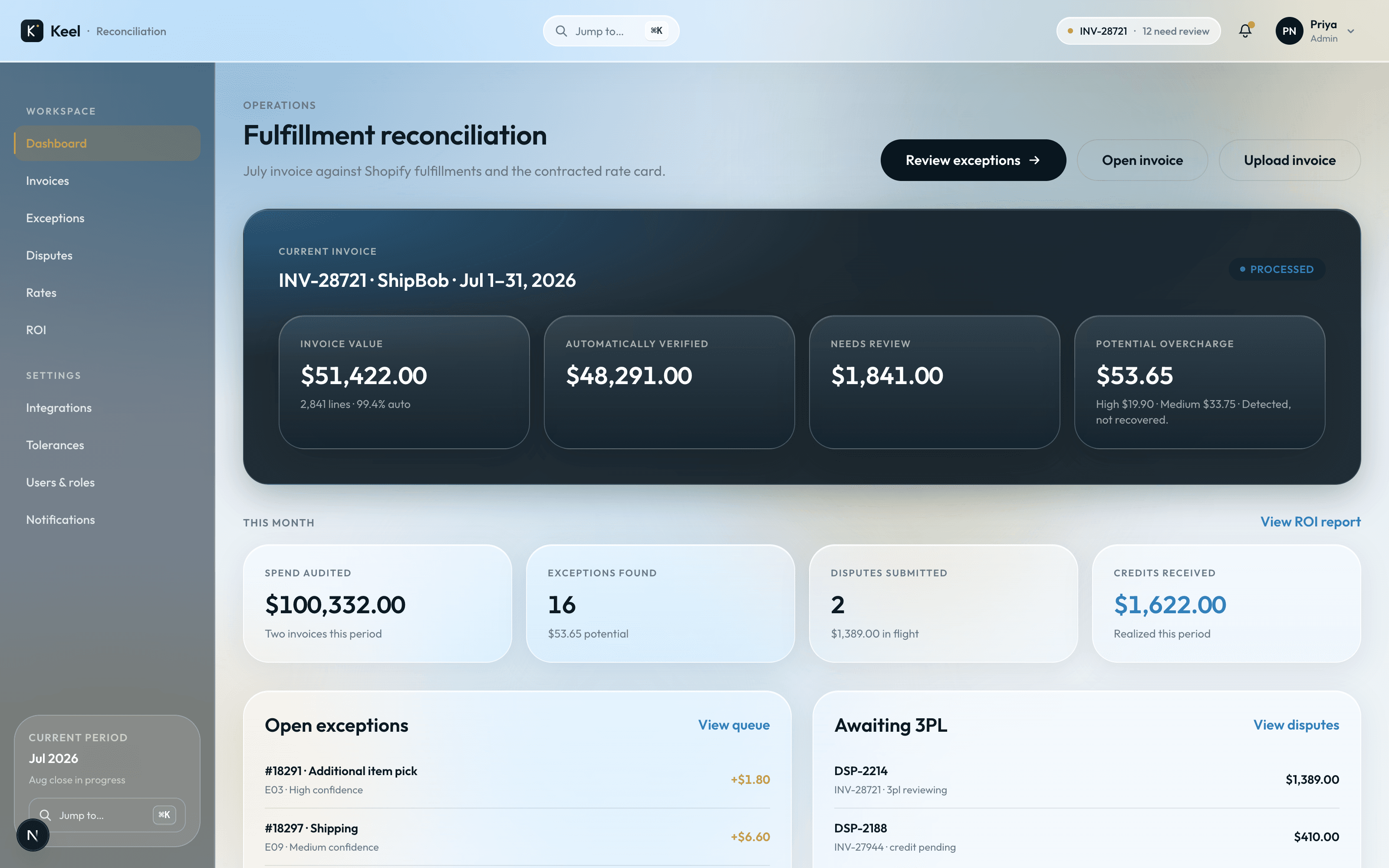 Demonstration dashboard showing a monthly 3PL invoice moving from reconciliation through review, dispute and credit tracking.