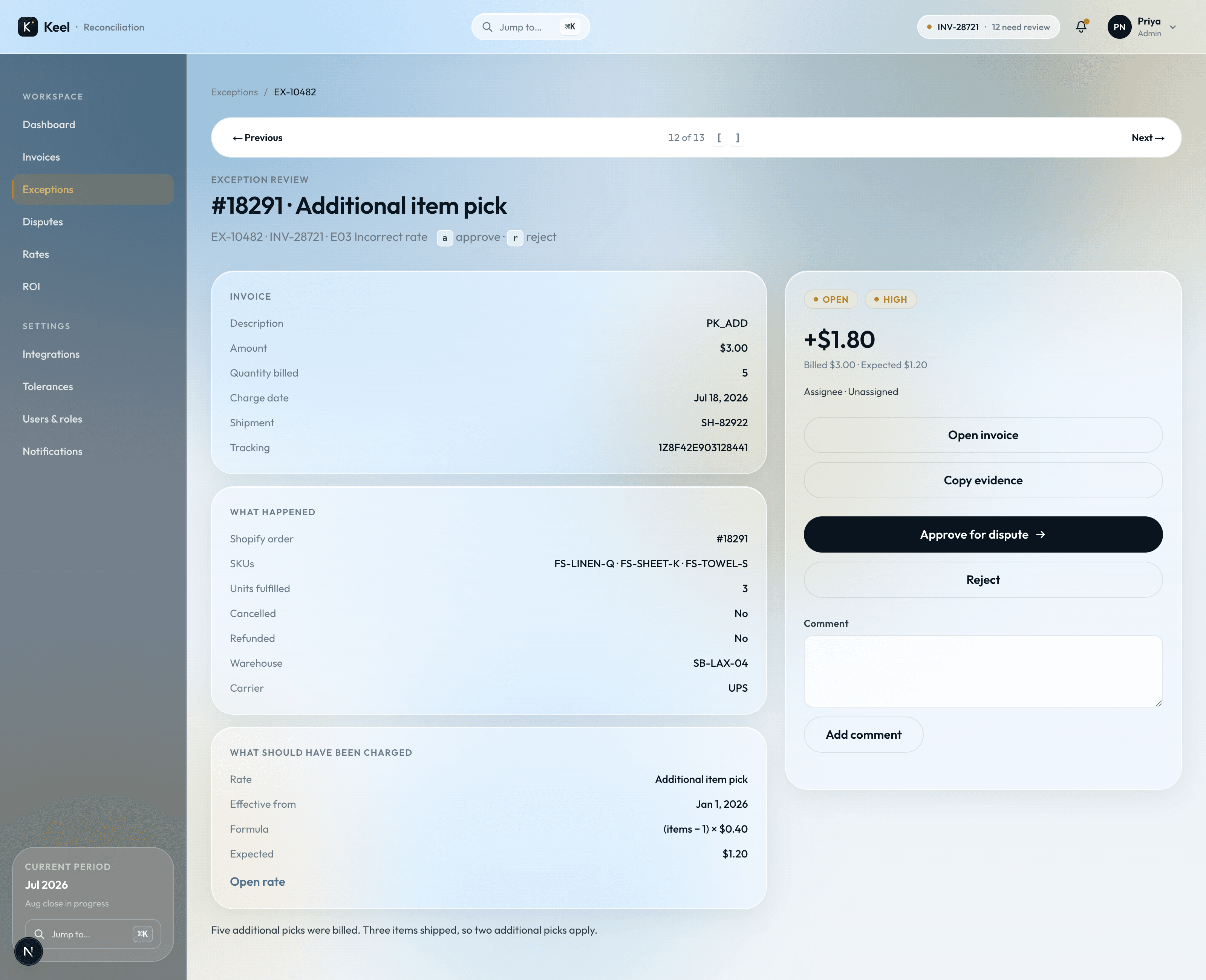 Demonstration review screen showing the 3PL charge, the corresponding Shopify fulfilment and the contract rule used to calculate the expected amount.