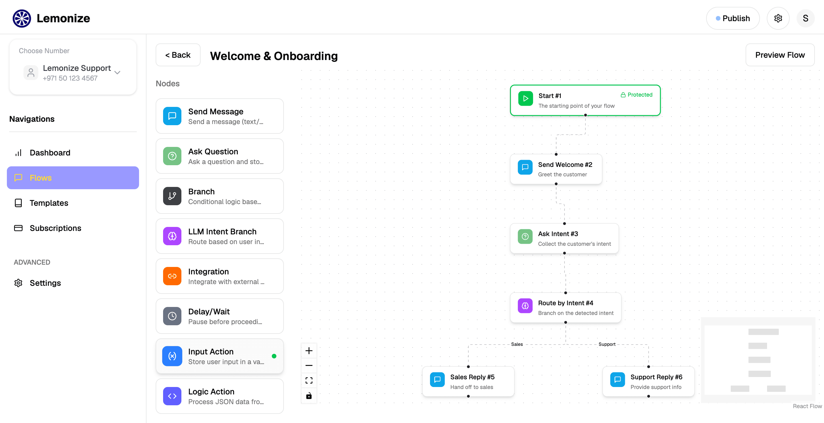 Visual WhatsApp flow canvas with message, question, condition, intent and integration actions arranged into sales and support paths.